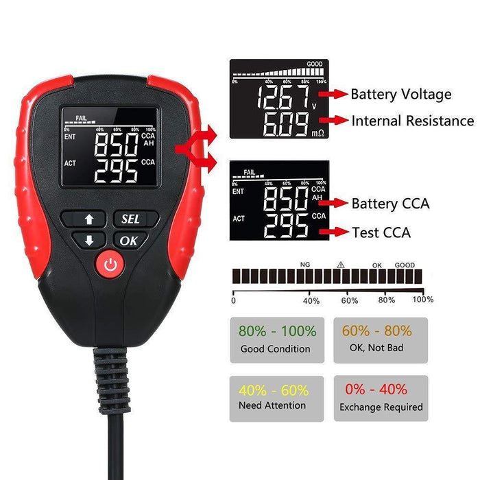 Multifunctional Automobile Battery Testing Instrument Diagnostic Tools