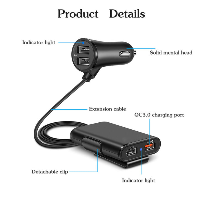 Fast Charge Car Charger