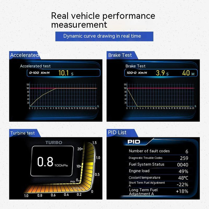 Monitor Driving Computer HD Instrument Gps BeiDou Turbine A600