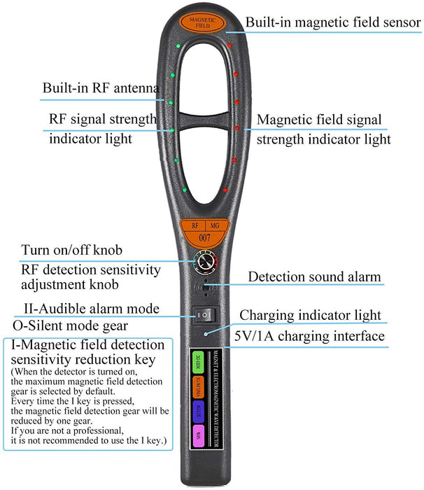 Anti-eavesdropping Anti-monitoring Positioning Device Detector Diagnostic Tools