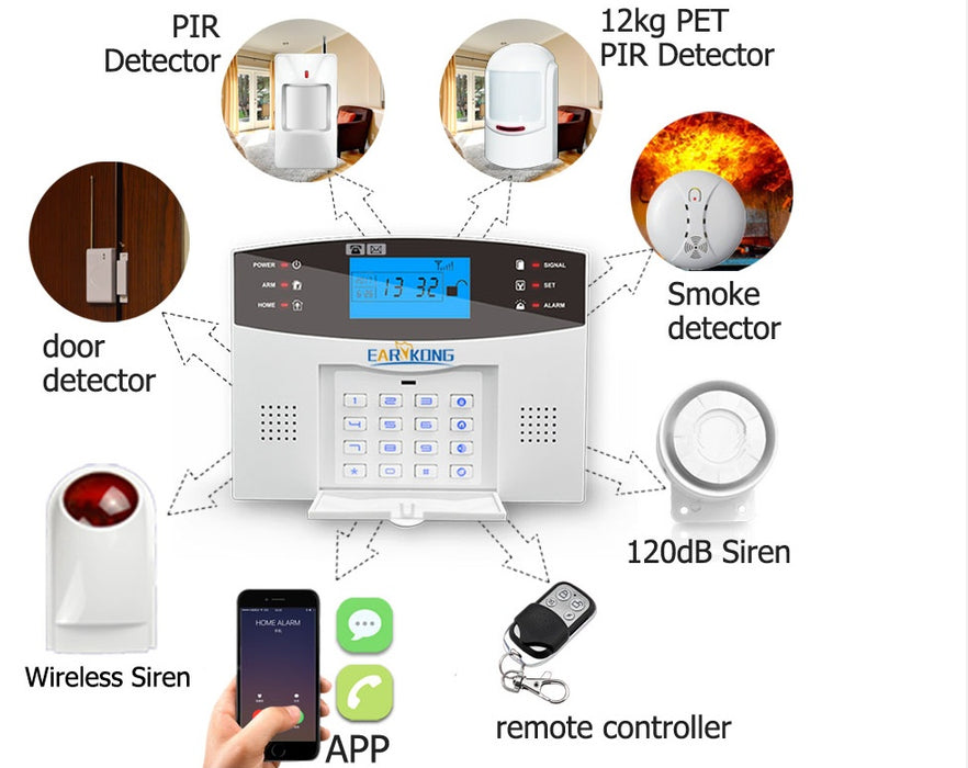 Anti-theft alarm GSM mobile phone card alarm wireless intelligent alarm system home