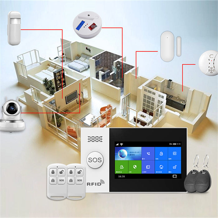 Full touch color screen GSM anti-theft alarm