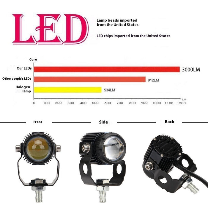 External Fisheye Lock And Load Spray Motorcycle Spotlight