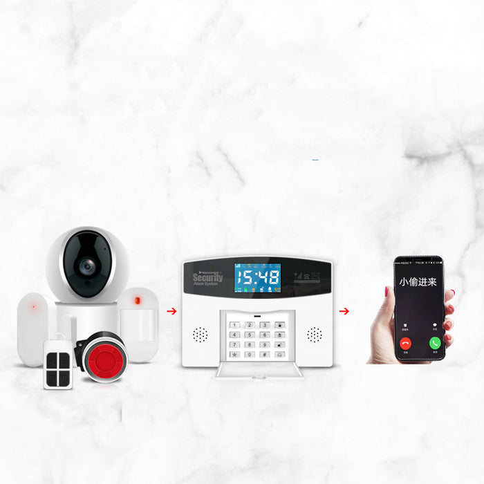 Dual-network Anti-theft Alarm Package Built In Eight Languages